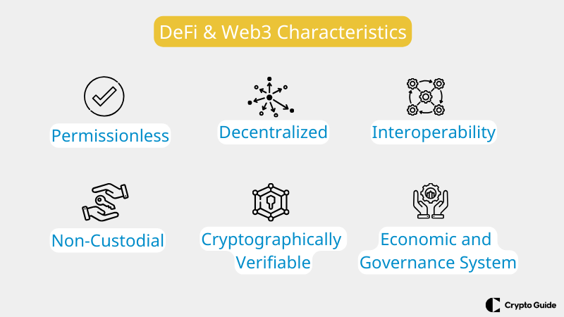 Karakteristik-Defi-dan-web3