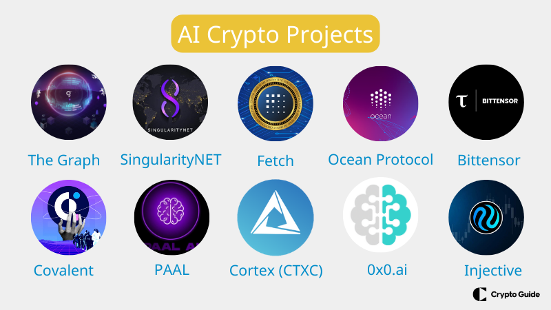 proyek-kripto-ai-terbaik