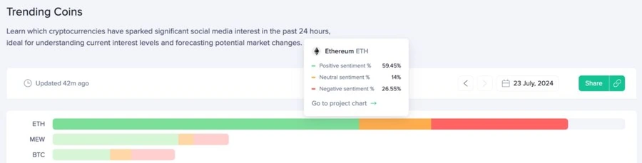 Ethereum-menjadi-tren-di-platform-media-sosial