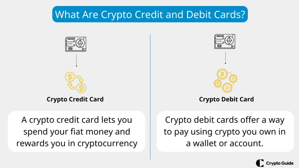 Apa-itu-kartu-kredit-kripto-dan-kartu-debit-kripto