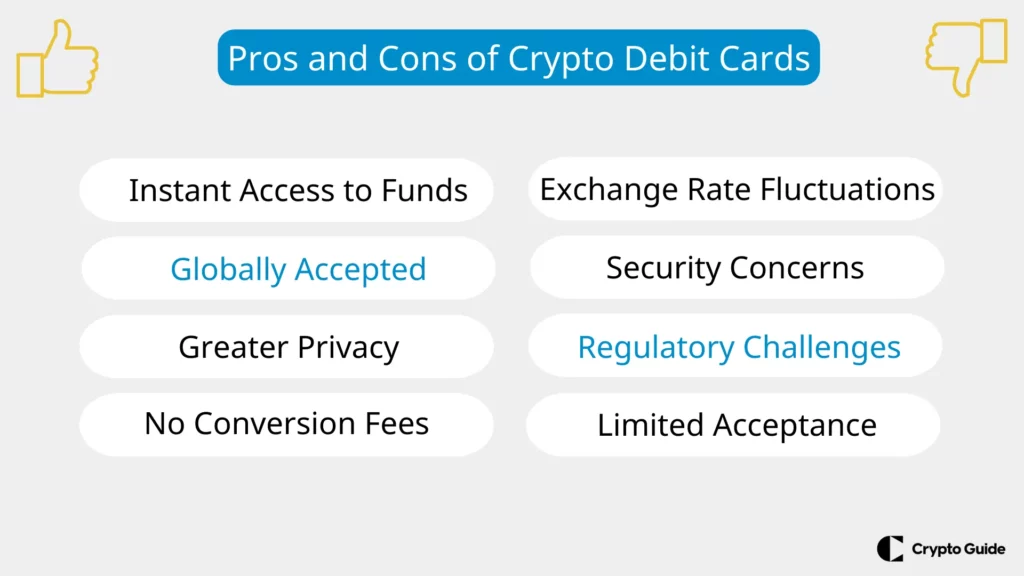 Pro-dan-kontra-kartu-debit-mata-uang-kripto