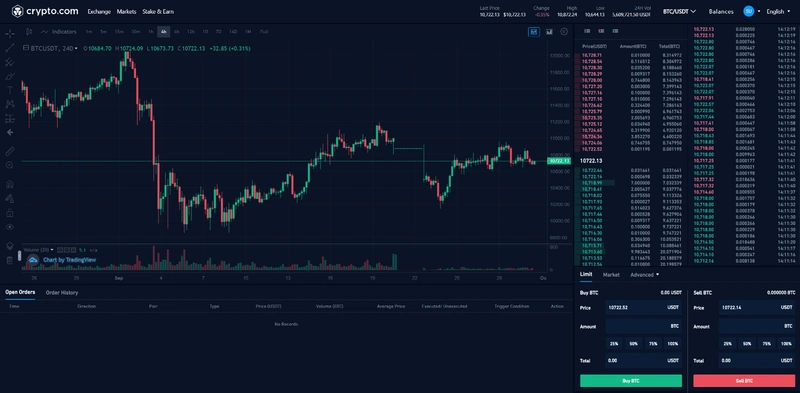 Ulasan Crypto.com